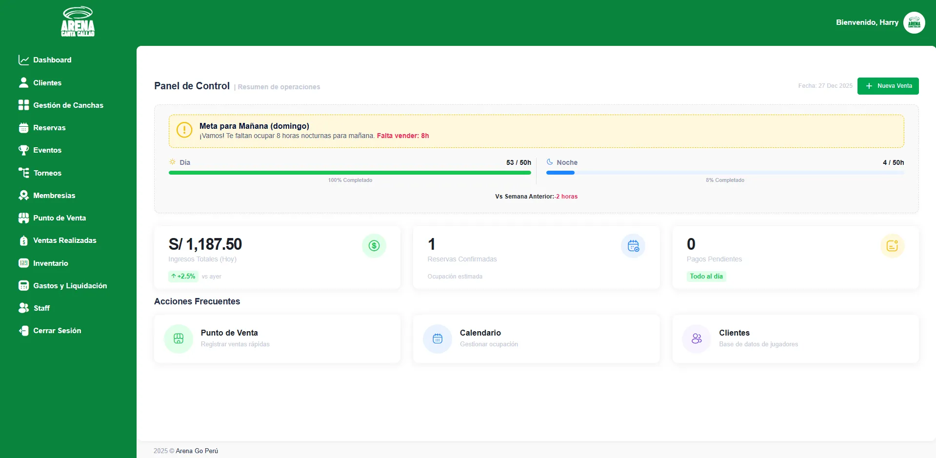 Panel Administrativo